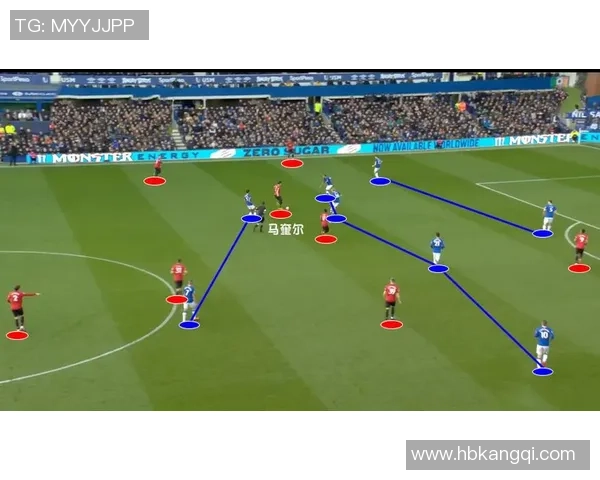 重庆足球队边路渗透战术解析与实战应用深度剖析